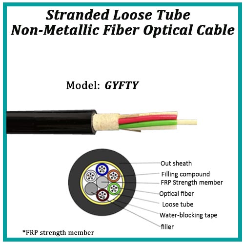 Stranded Loose Tube Non-Metallic Optical Fiber Cable-GYFTY