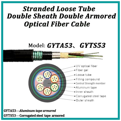 Standed Loose Tube Double Sheath Double Armored Optical Fiber Cable-GYTA53